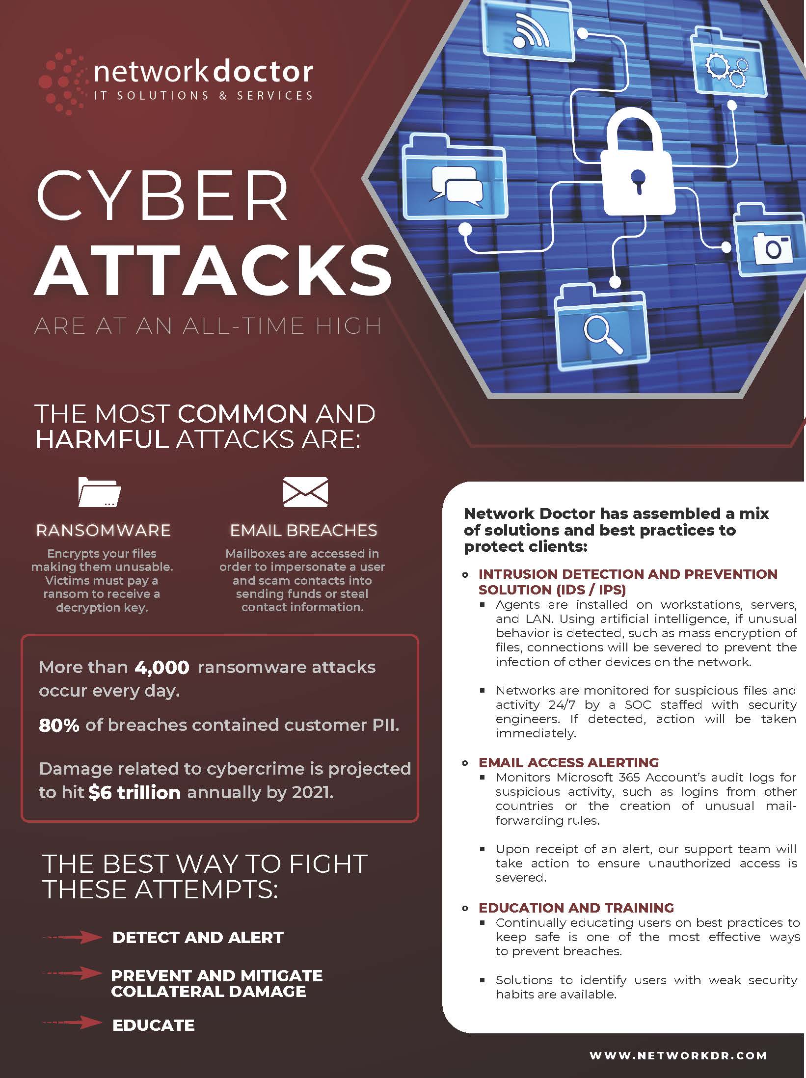 Flyer_cybersecurity