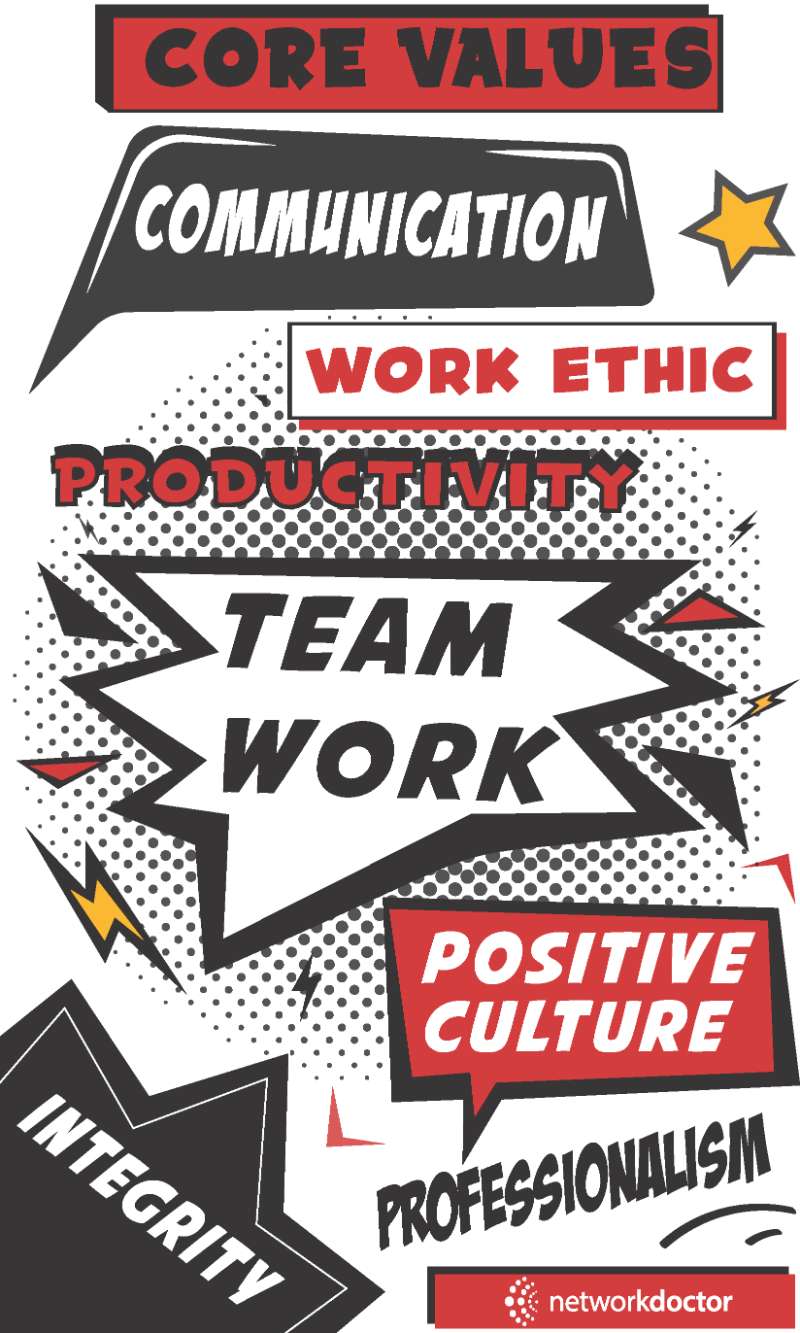 core-values-final Network Doctor Core Values